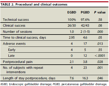 Columbia Presbyterian Medical Center My Chart