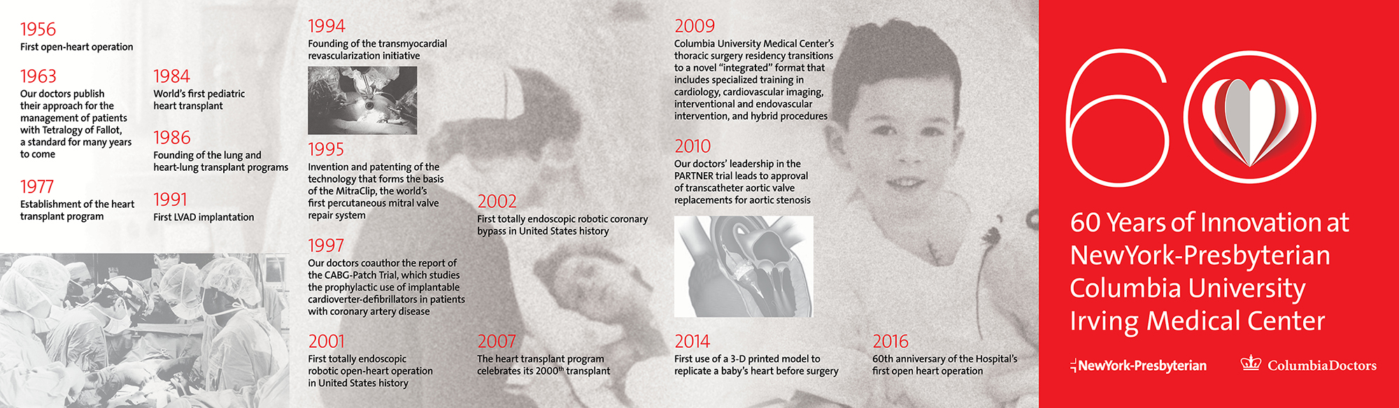 60th Anniversary of Cardiac Surgery Celebrated at NewYork-Presbyterian/Columbia University Medical Center