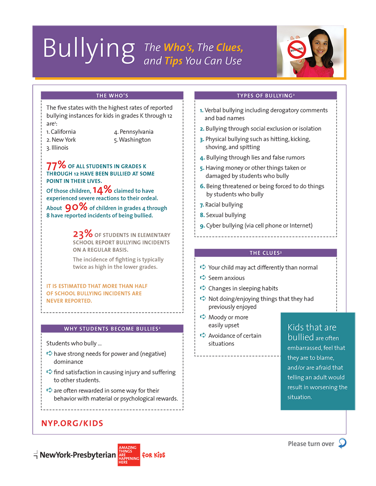 Bullying: The Who&http://www.nyp.org/documents/pediatrics/tip-sheets/39;s the Clues and Tips You Can Use