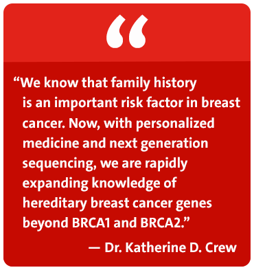 We know that family history is an important risk factor in breast cancer. Now, with personalized medicine and next generation sequencing, we are rapidly expanding knowledge of hereditary breast cancer genes beyond BRCA1 and BRCA2. - Dr. Katherine D. Crew