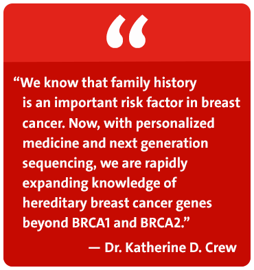 We know that family history is an important risk factor in breast cancer. Now, with personalized medicine and next generation sequencing, we are rapidly expanding knowledge of hereditary breast cancer genes beyond BRCA1 and BRCA2. - Dr. Katherine D. Crew