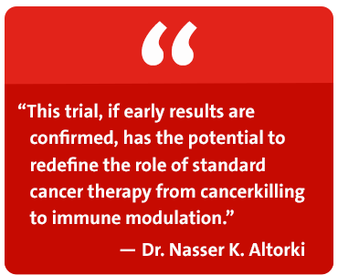 This trial, if early results are confirmed, has the potential to redefine the role of standard cancer therapy from cancerkilling to immune modulation. - Dr. Nasser K. Altorki