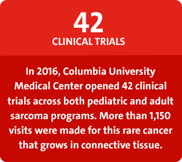 42 Clinical Trials