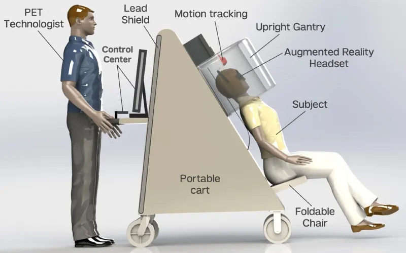 PRISM-PET/EMMT prototype