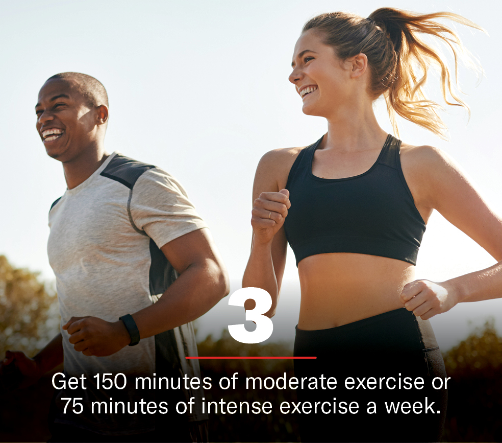 Get 150 minutes of moderate exercise or 75 minutes of intense exercise a week