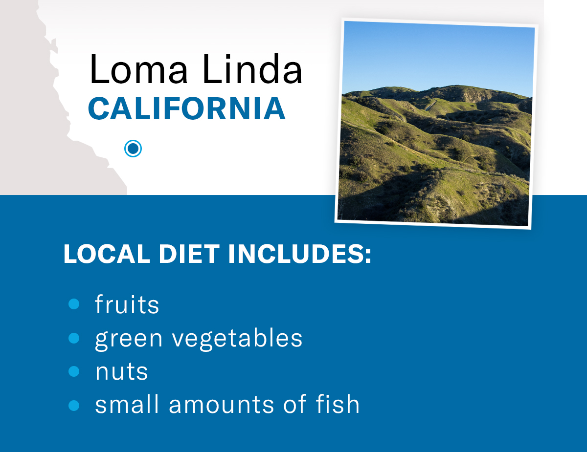 Local diets of california