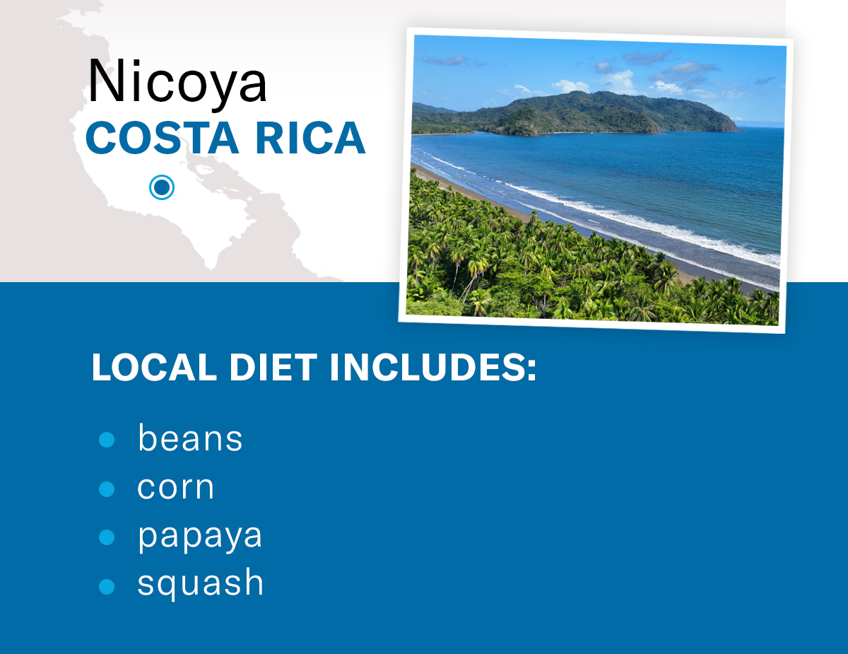 Local diets costa rica