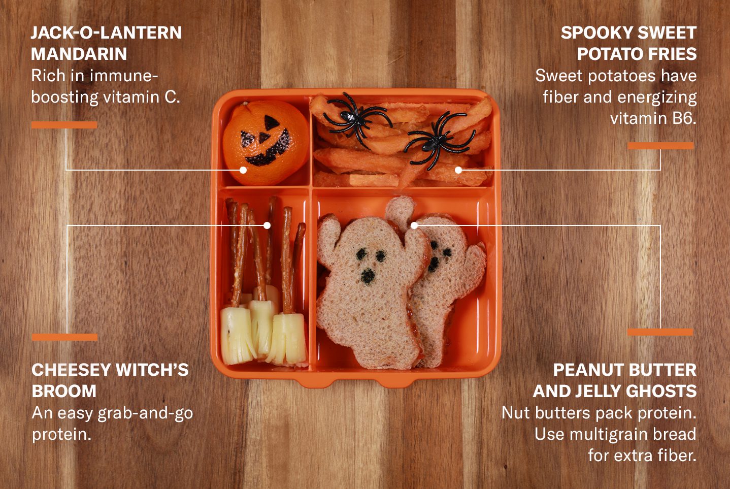 Lunchbox containing healthy Halloween-themed snacks