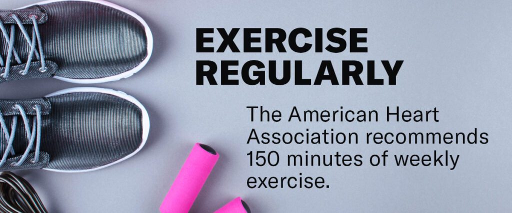 Exercise Regularly. The American Heart Association recommends 150 minutes of weekly exercise.