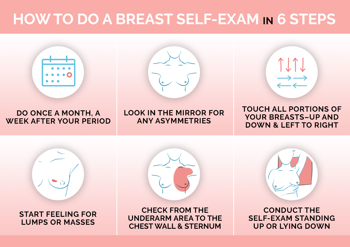 illustration of breast self exam