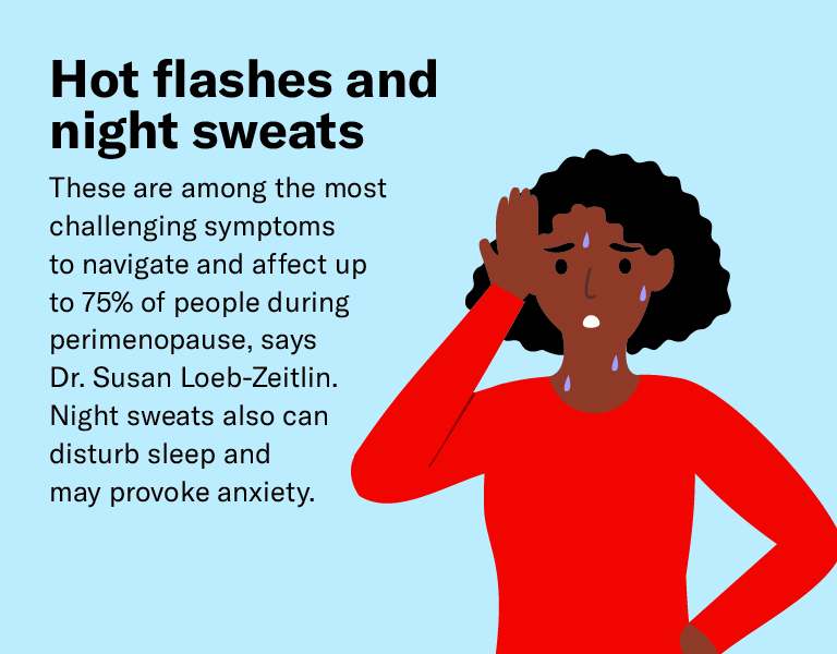 Hot flashes and night sweats