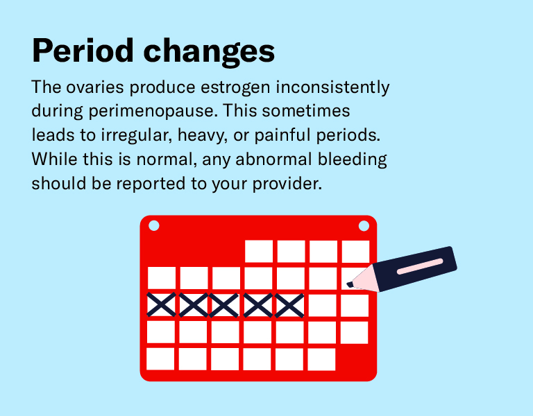 Period changes