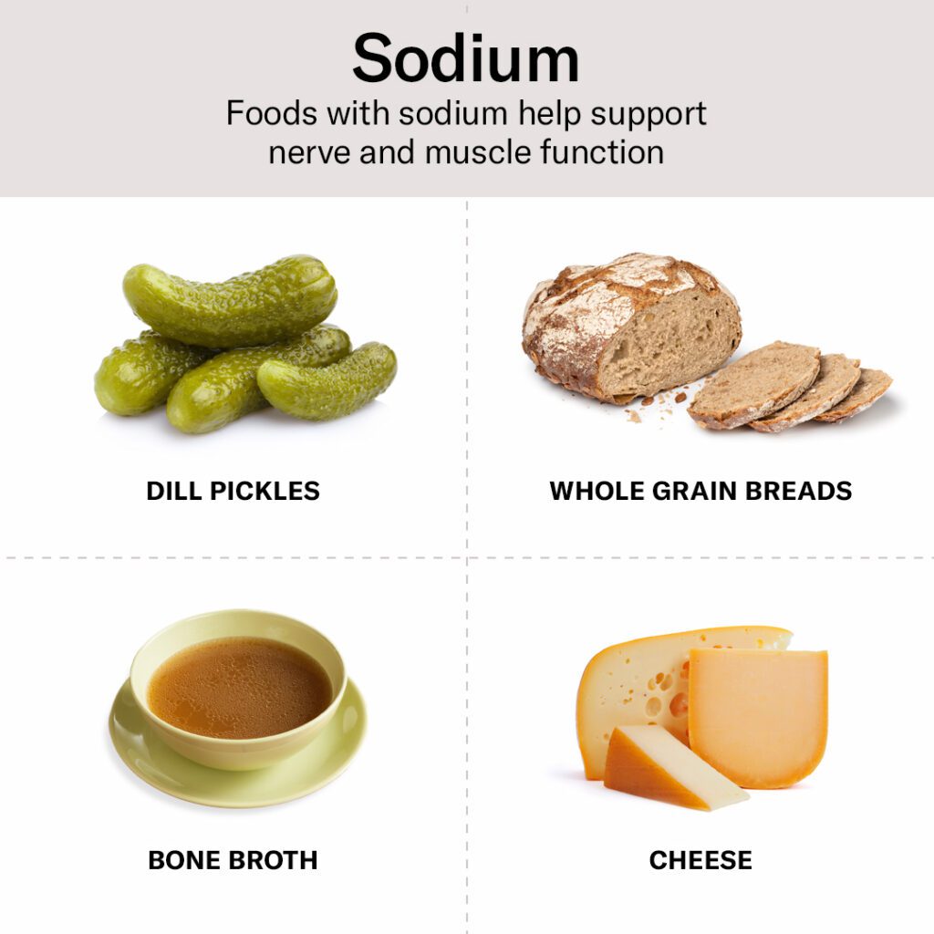 Foods with sodium, such a pickles and whole grain bread.