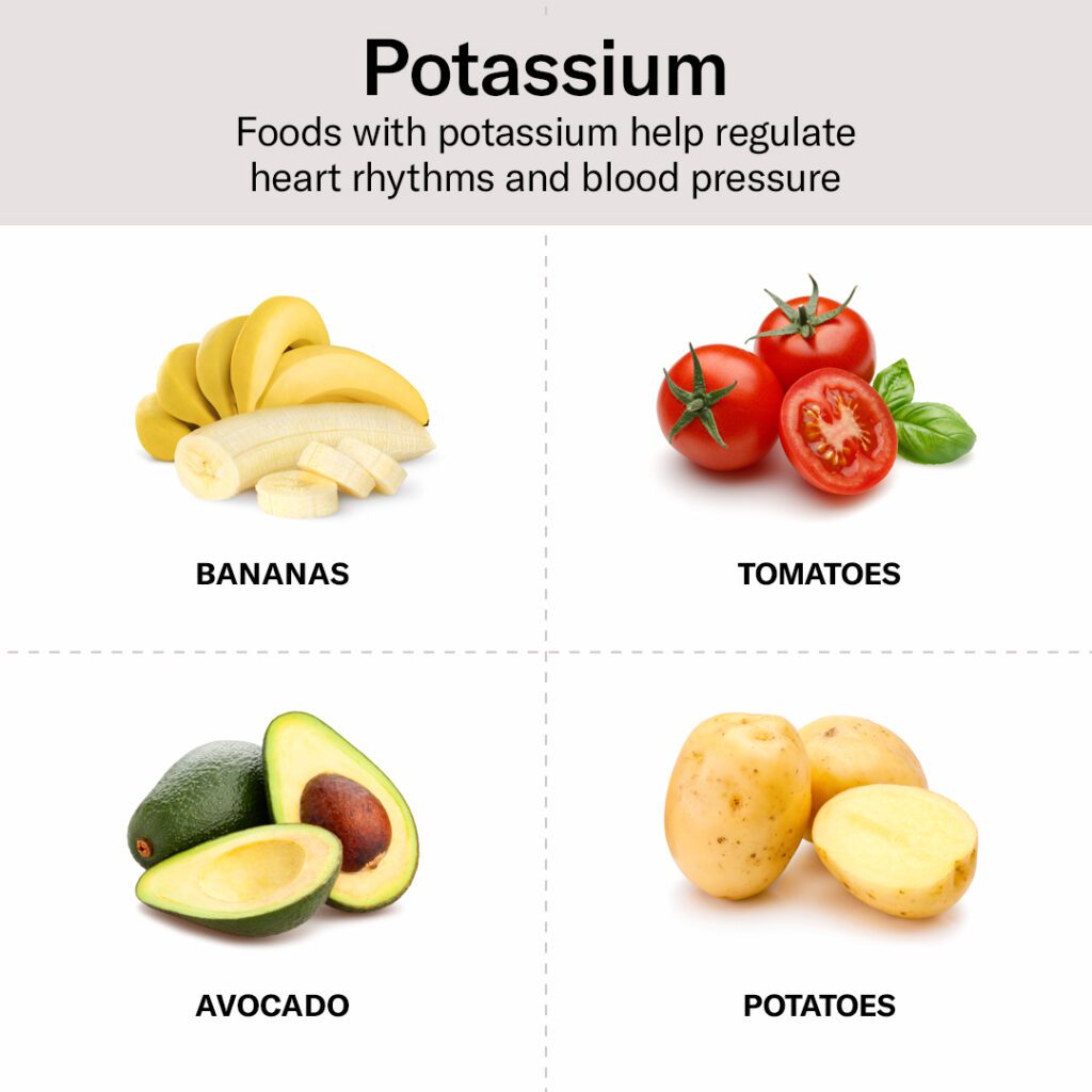 Foods with potassium, such as bananas and avocados.